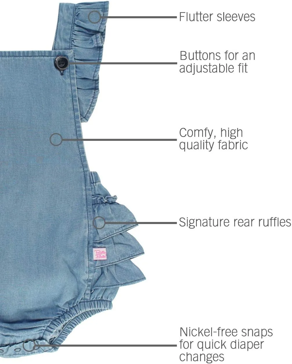 RuffleButts Baby/Toddler Girls Flutter Overall Ruffled Romper